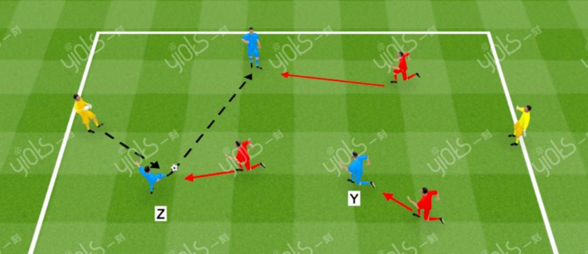 点球怎么打点球战术