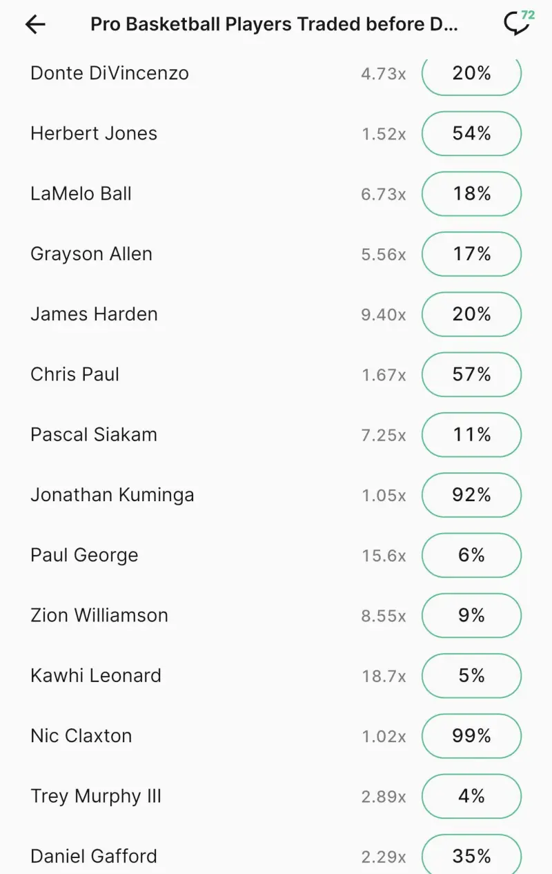 世界杯竞彩-nba球(qiú)员交(jiāo)易(yì)是什麽(me)意(yì)思NBA球(qiú)员交(jiāo)易(yì)