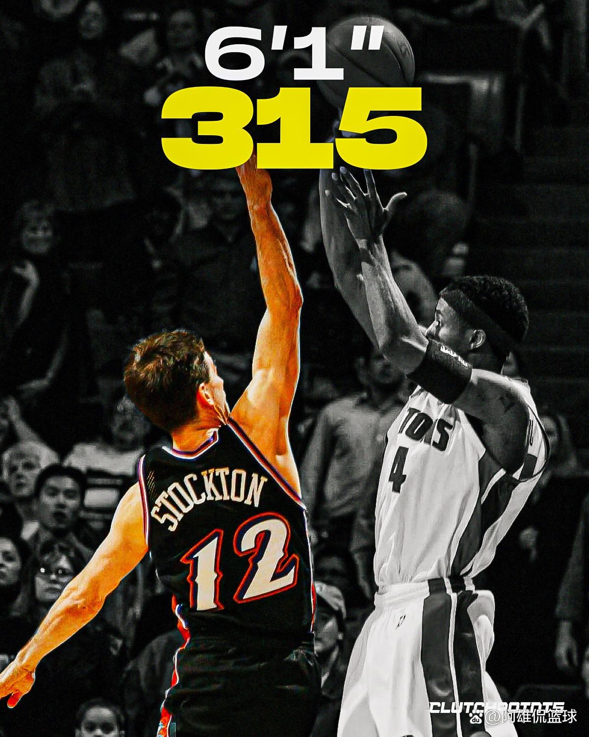 nba历史盖帽榜杜兰特排名NBA历史盖帽榜