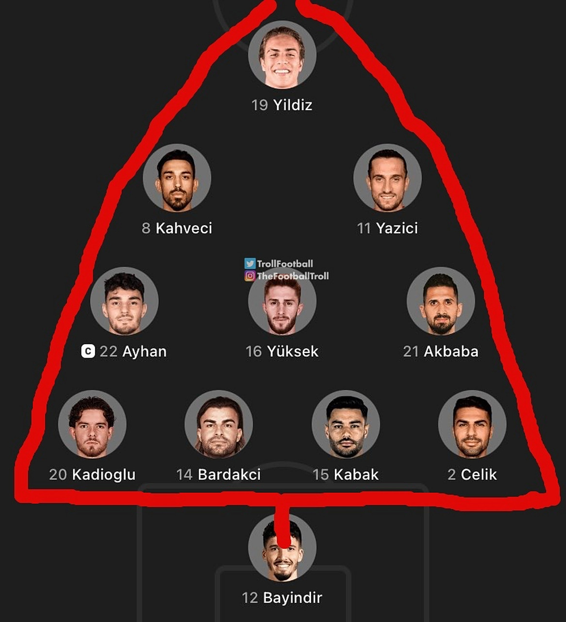 圣诞树阵型谁发明的圣诞树阵型